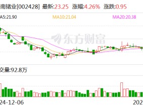 云南锗业：持续推动公司不断向下游深加工领域逐步转型升级