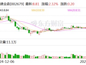 福建金森：公司森林资源面积近80万亩