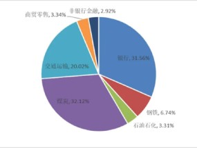 又见分红！这两只基金分红密码揭密