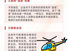 谈耕地保护、低空经济、“三大球”……第三场“部长通道”要点来了