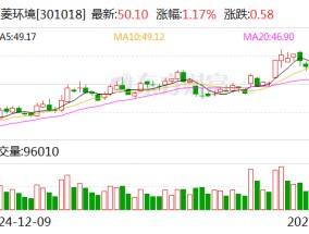 申菱环境：公司新数据中心制造基地正加快产线认证和各项验收工作