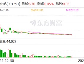 国货航：公司以人民币为单位结算居多