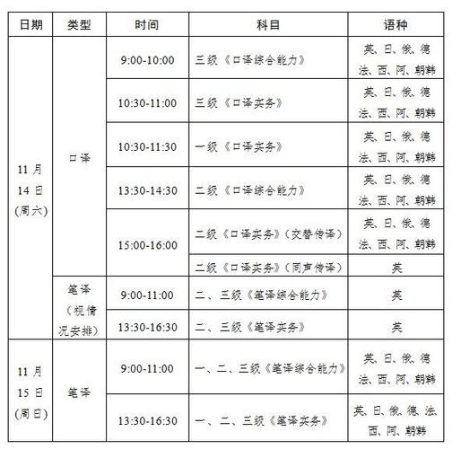 四川图书翻译报价解析