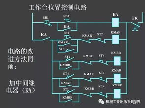 工业电气控制技术答案