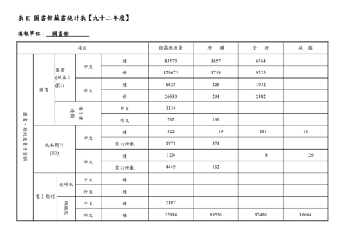 图书馆藏书规范表格