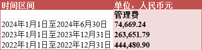 315在行动|民生加银创新成长混合3年亏超60% 换手率10倍？基民吐槽：自己炒股都不至于这么惨