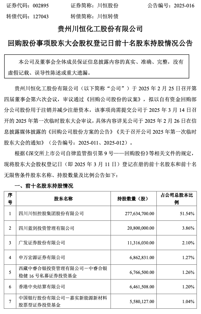 易方达、睿远基金加码港股，姚志鹏、朱少醒、高楠有调仓新动作