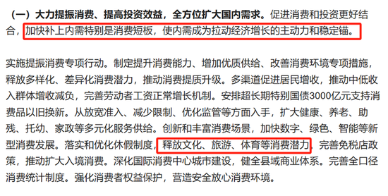 “失落”的大消费突然爆发！除了育儿补贴政策，还有这些因素